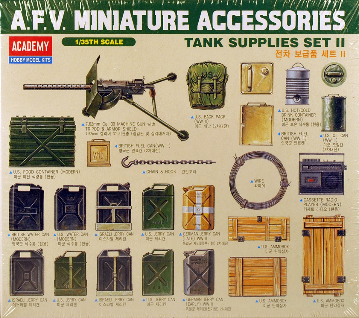Affordable Model Kits | Rare-Plane Detective